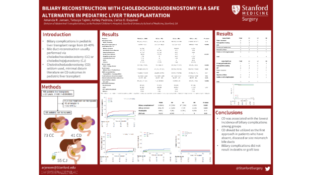 Poster: Biliary Reconstruction with Choledochoduodenostomy is a Safe Alternative in Pediatric Liver Transplantation